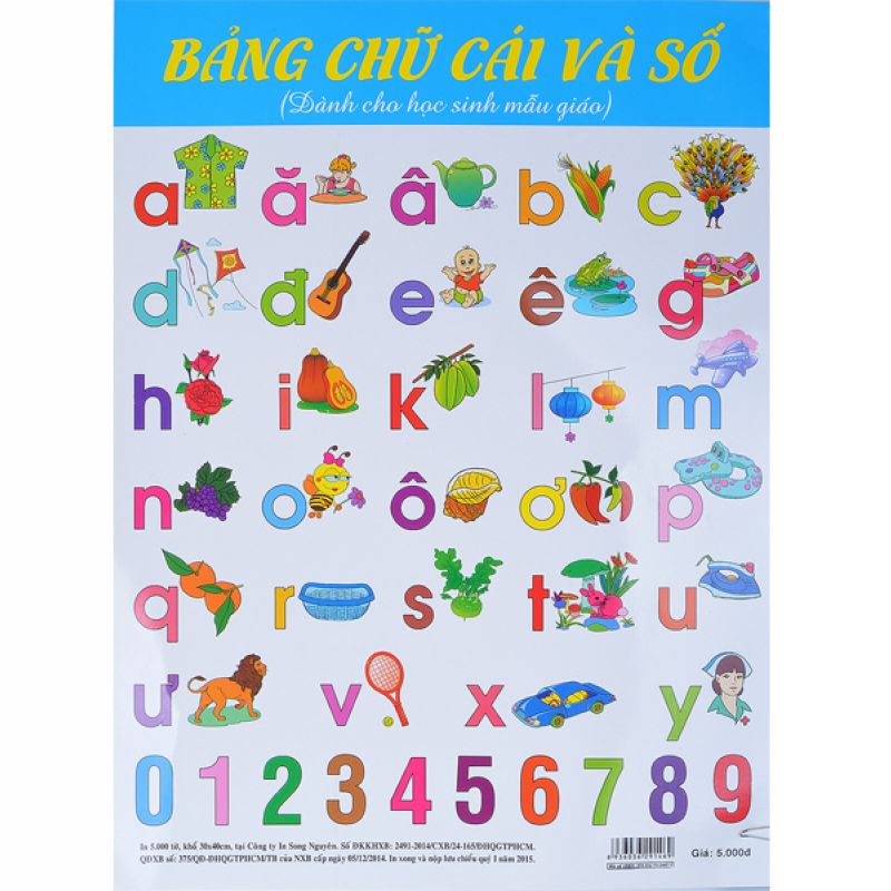 BẢNG CHỮ CÁI VÀ SỐ